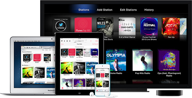 iTunes Radio Devices iTunes Radio Devices