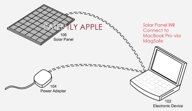 Заряжаем MacBook от Солнца Заряжаем MacBook от Солнца