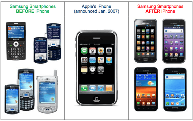 Apple_copyright Apple_copyright