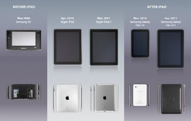 Apple-vs-Samsung Apple-vs-Samsung