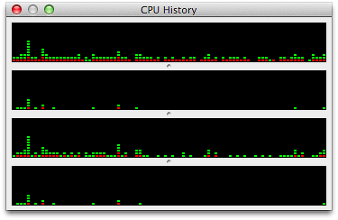 CPU History separate CPU History separate
