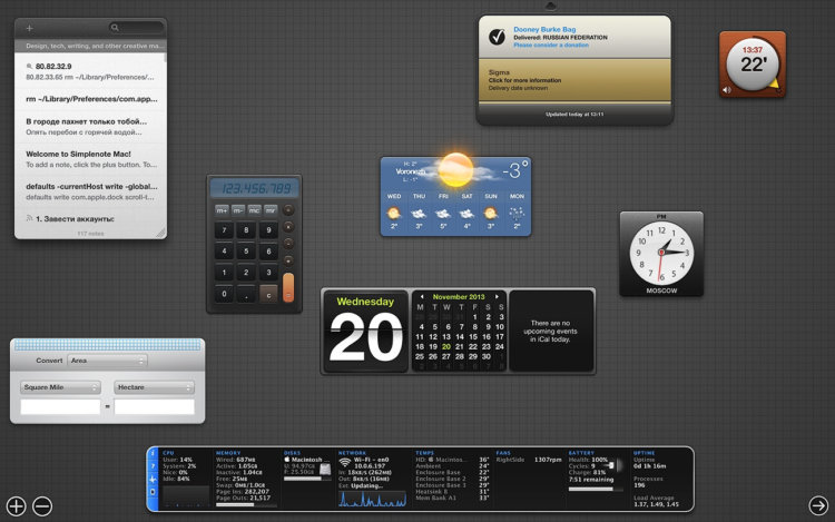 Dashboard Dashboard