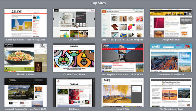 Top Sites Top Sites