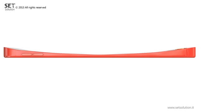 iPhone 6С iPhone 6С