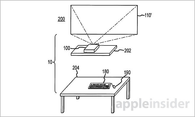Патент Apple Патент Apple