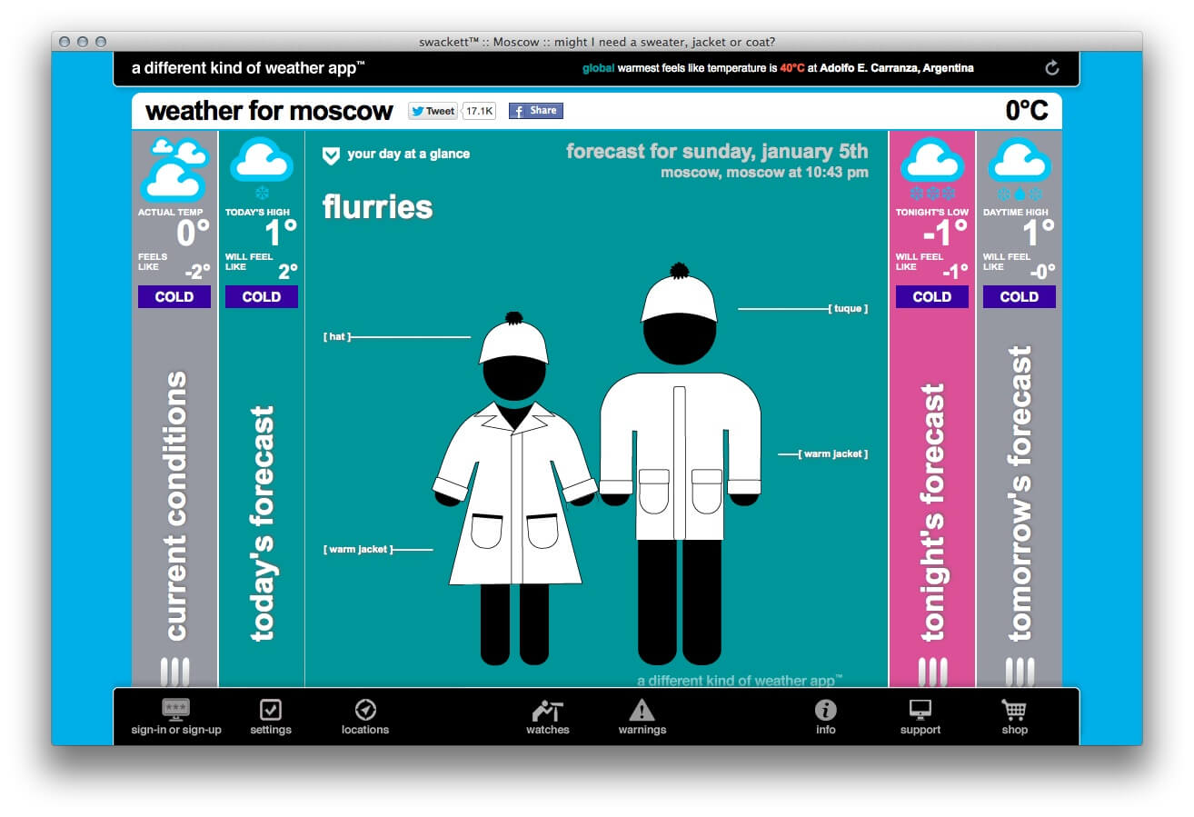 swackett swackett