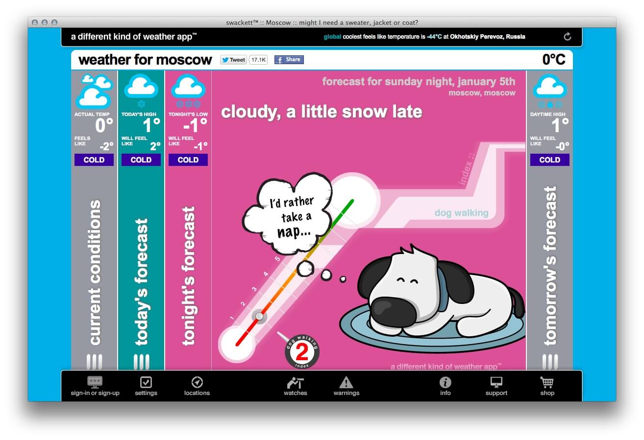 swackett swackett