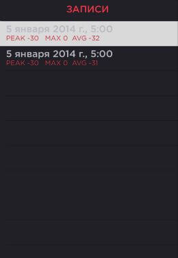 Шумомер