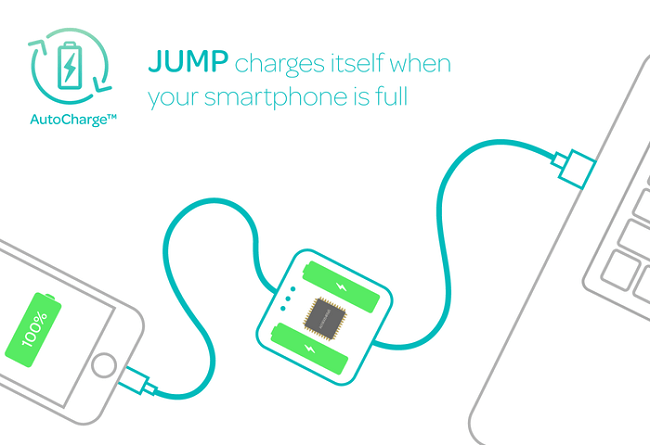 Схема работы JUMP Схема работы JUMP