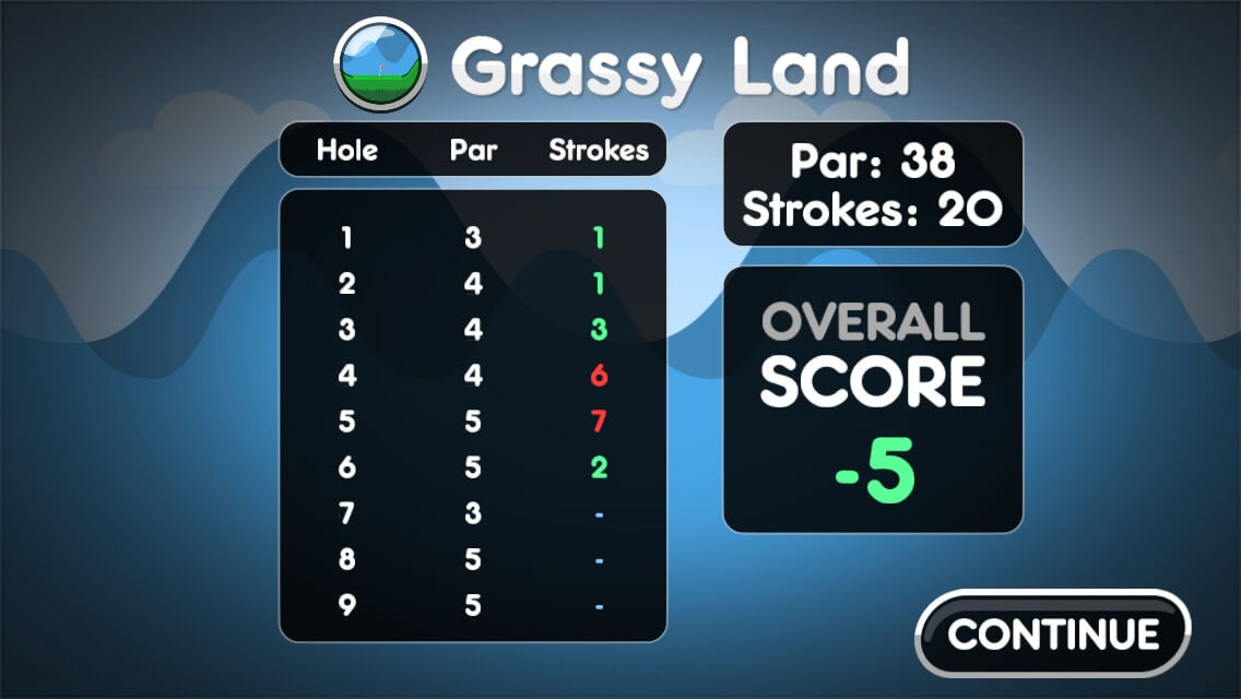 Super Stickman Golf 2 Super Stickman Golf 2