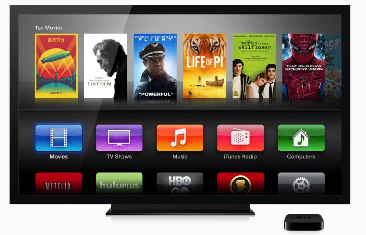 В iOS 7 обнаружены упоминания новой Apple TV. Фото.