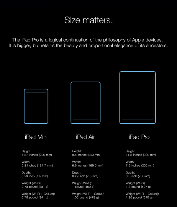 концепт iPad Pro концепт iPad Pro