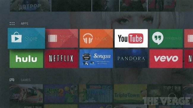 Android TV Android TV