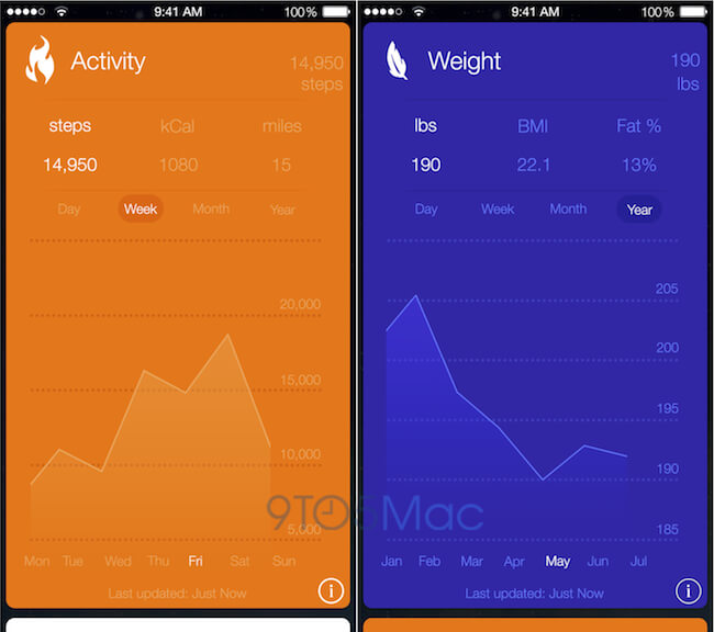 Возможный дизайн приложения Healthbook Возможный дизайн приложения Healthbook