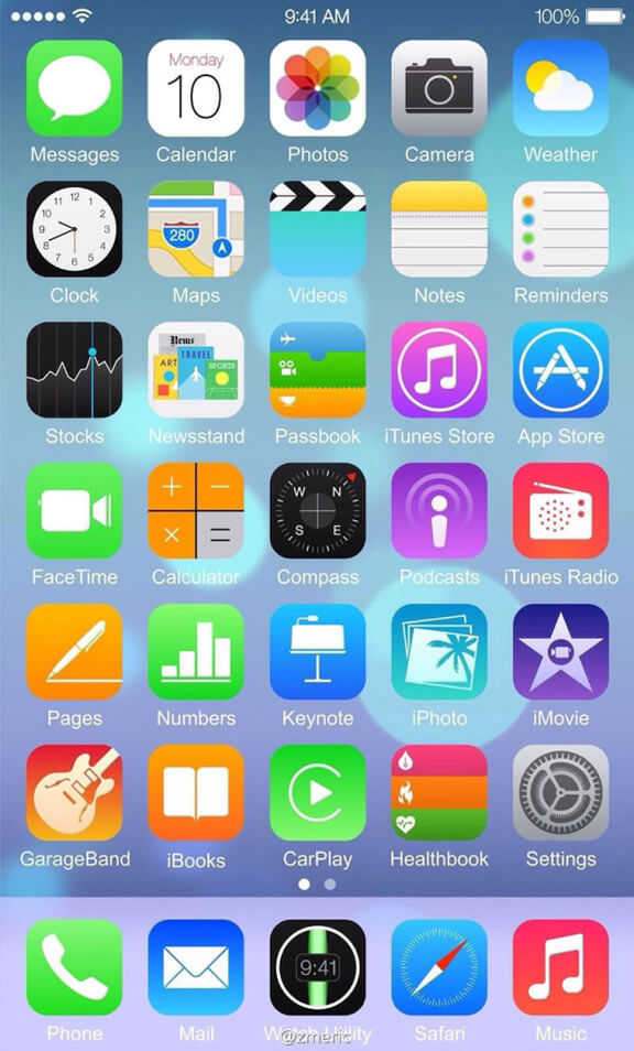 ios81 ios81