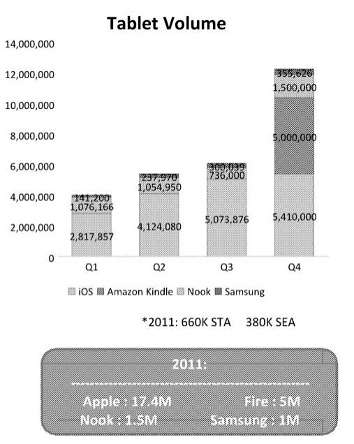 реальное положение дел в 2011 году реальное положение дел в 2011 году