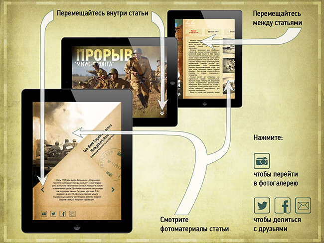 Гарнизон - погрузись в историю Гарнизон - погрузись в историю