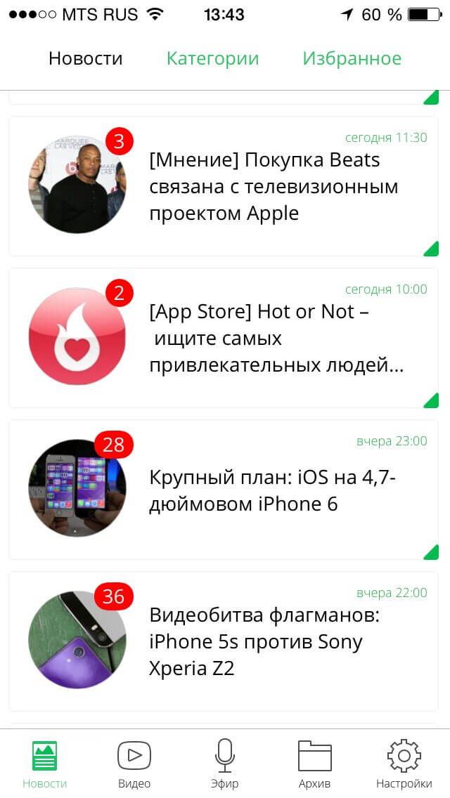 AppleInsider.ru