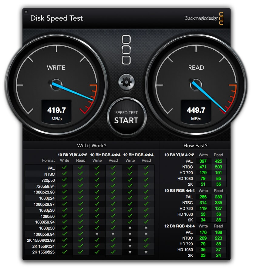 Blackmagic Blackmagic
