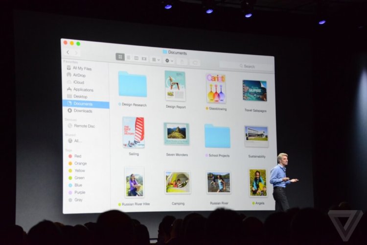 iCloud Drive: Apple бросает вызов всем облачным сервисам. Фото.