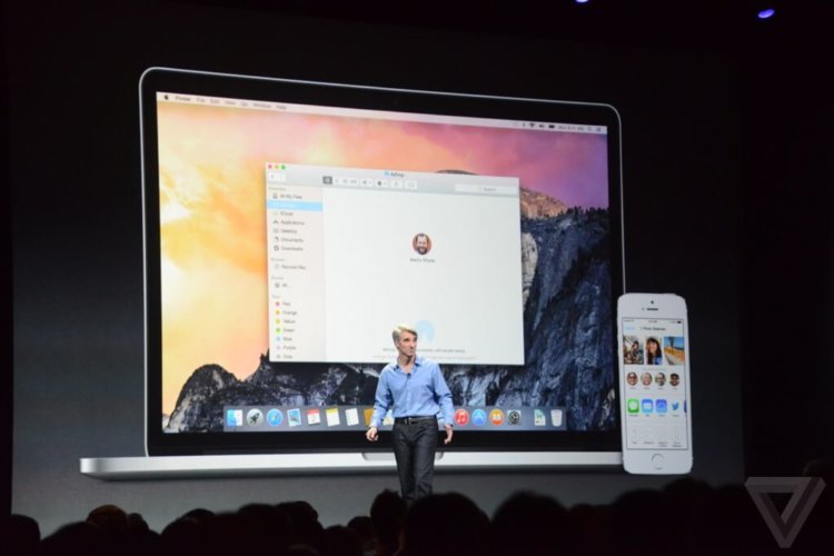 AirDrop стал работать между iOS и OS X. Фото.