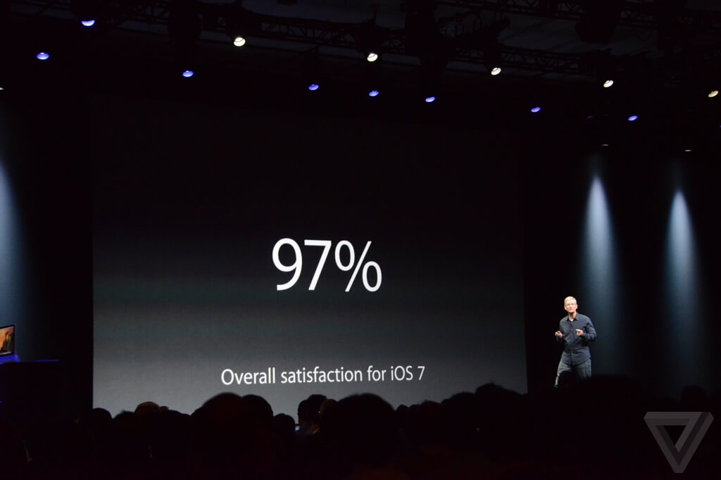 iOS 7 iOS 7