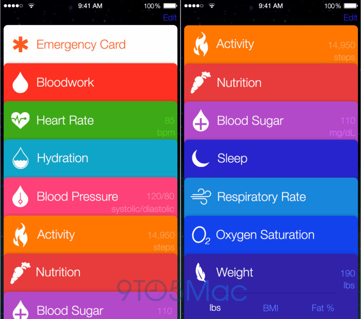 Healthbook Healthbook
