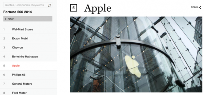 Apple Apple