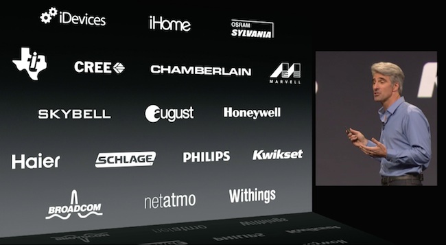 HealthKit и HomeKit HealthKit и HomeKit