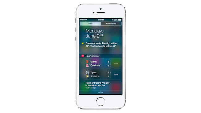 Виджеты в iOS 8 Виджеты в iOS 8