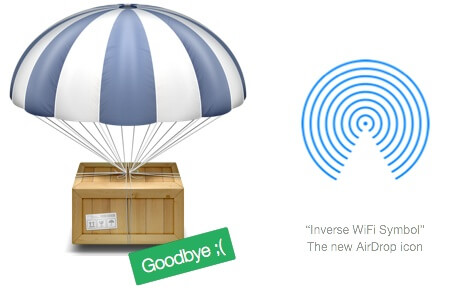 AirDrop AirDrop