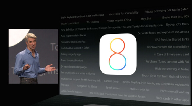 анонс iOS 8 анонс iOS 8