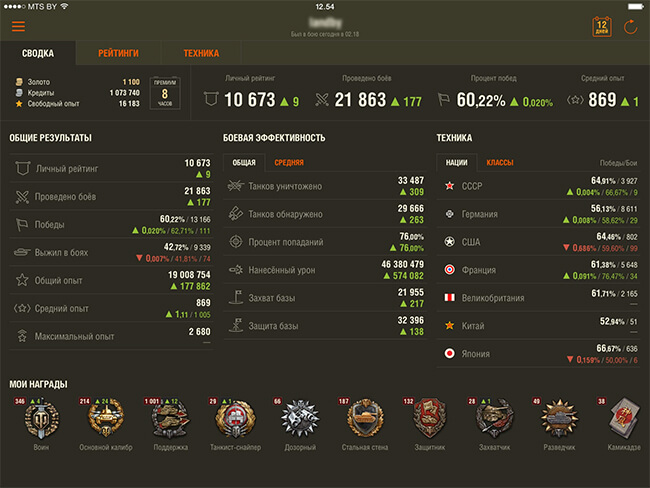 World of Tanks Assistant World of Tanks Assistant