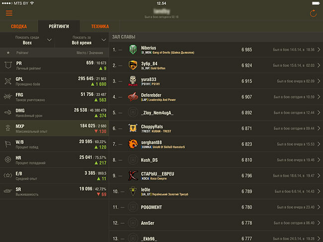 World of Tanks Assistant World of Tanks Assistant