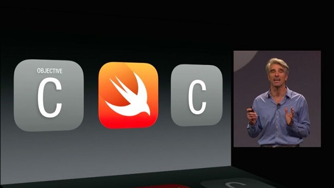 Изображение с презентации Swift Изображение с презентации Swift