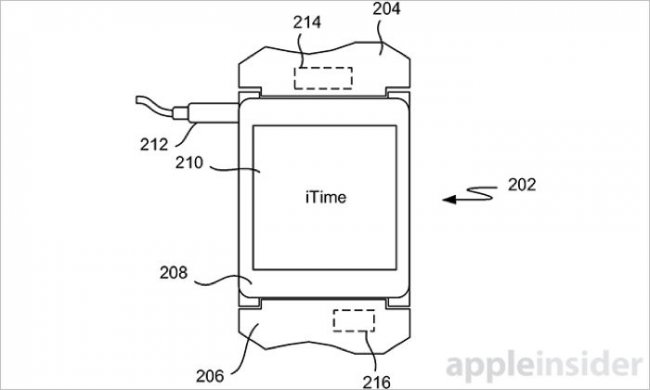 Apple iWatch патент Apple iWatch патент