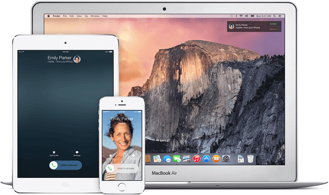 iOS 8 и OS X Yosemite iOS 8 и OS X Yosemite