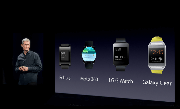 Apple планирует показать iWatch 9 сентября. Фото.