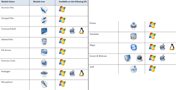 Windows под угрозой Windows под угрозой