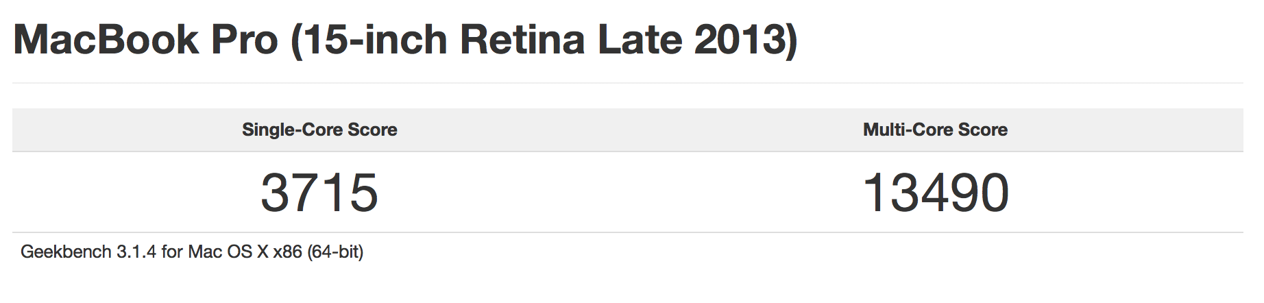 Тесты MBP Retina late 2013 Тесты MBP Retina late 2013