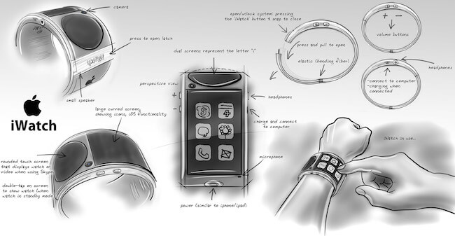Открытый вопрос: почему нет утечек, связанных с iWatch? Фото.