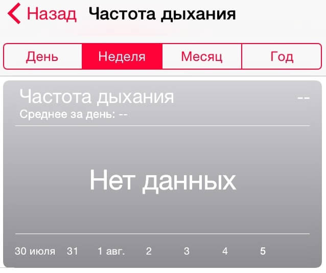 ios3 ios3