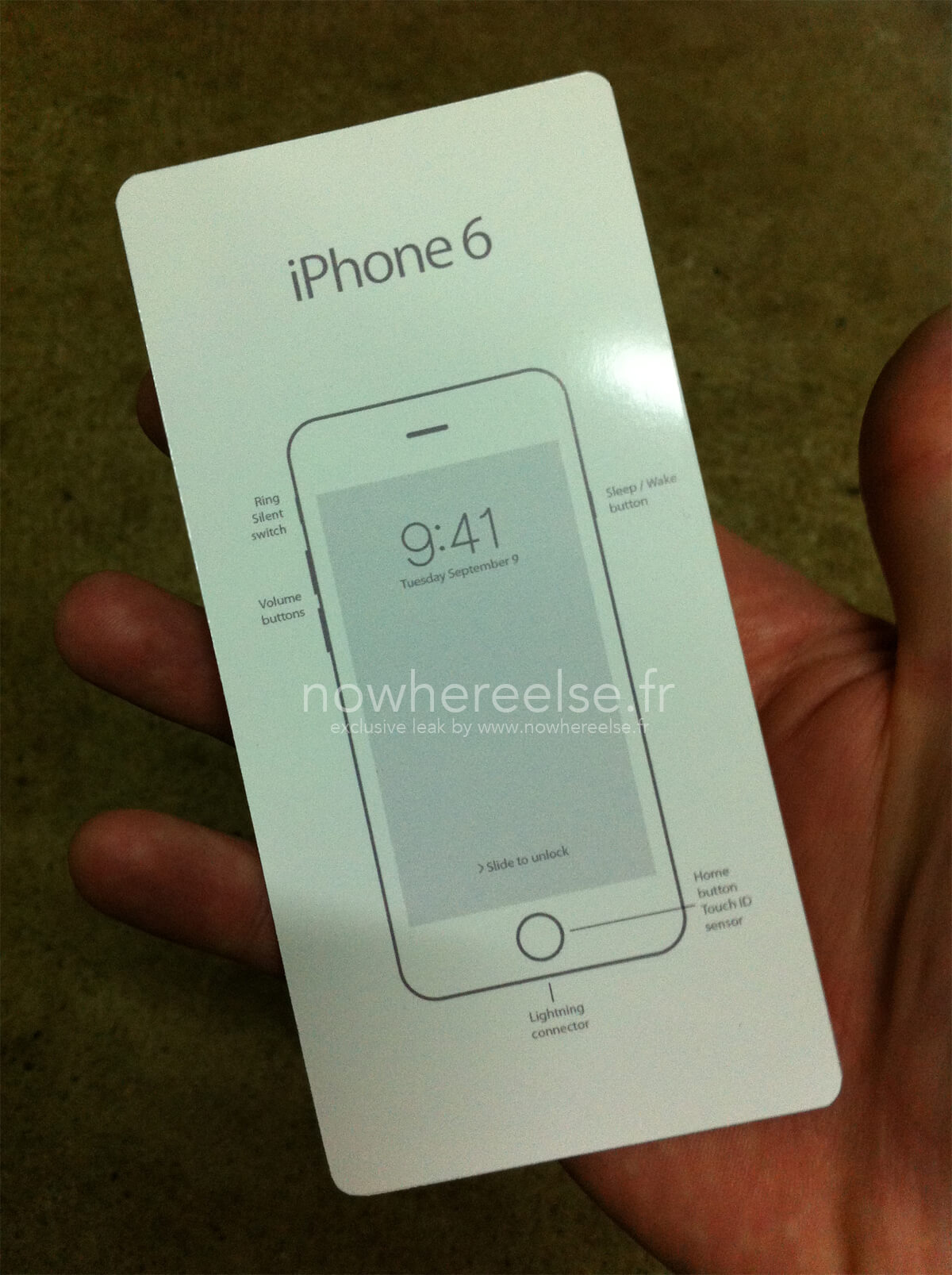 Пользовательское руководство iPhone 6 Пользовательское руководство iPhone 6