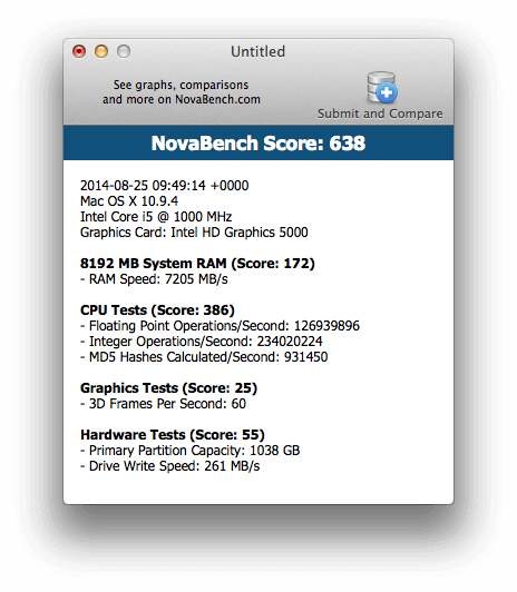 iMac 2014 iMac 2014
