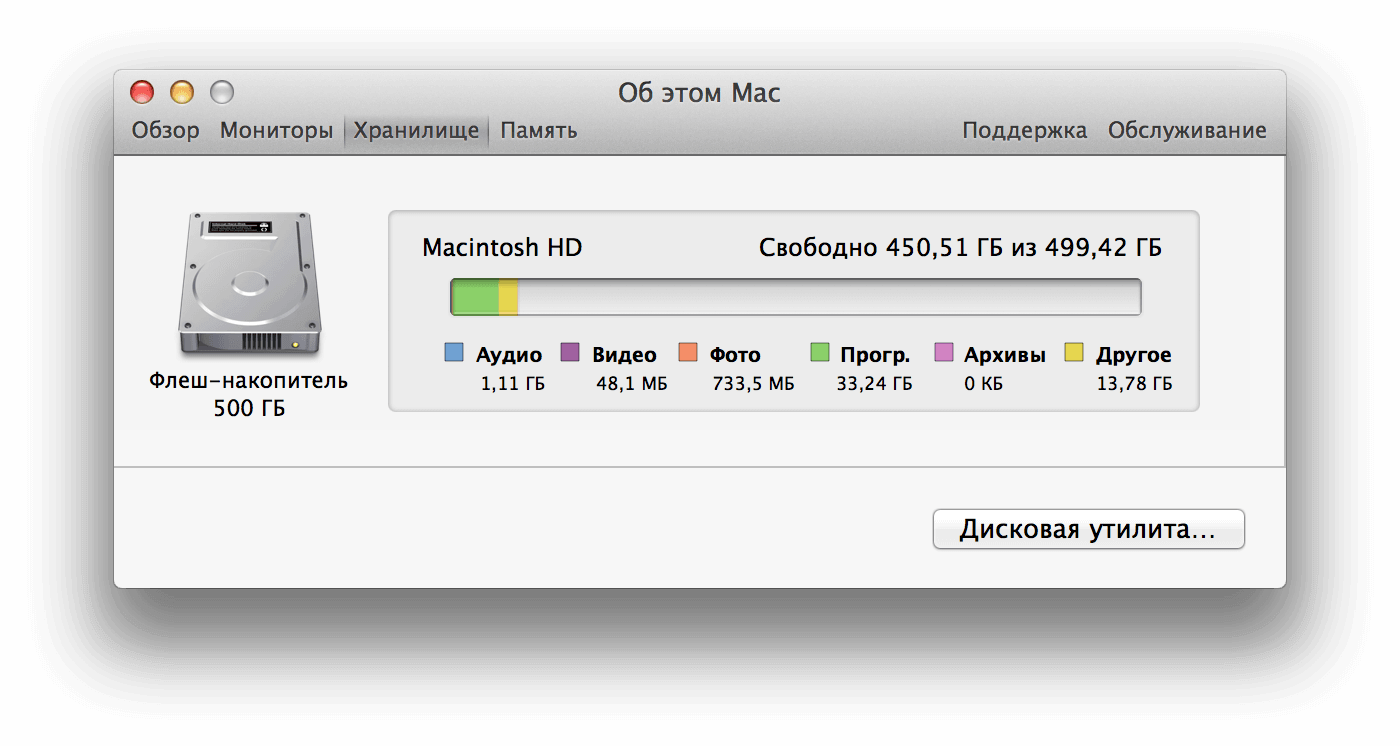 SSD SSD