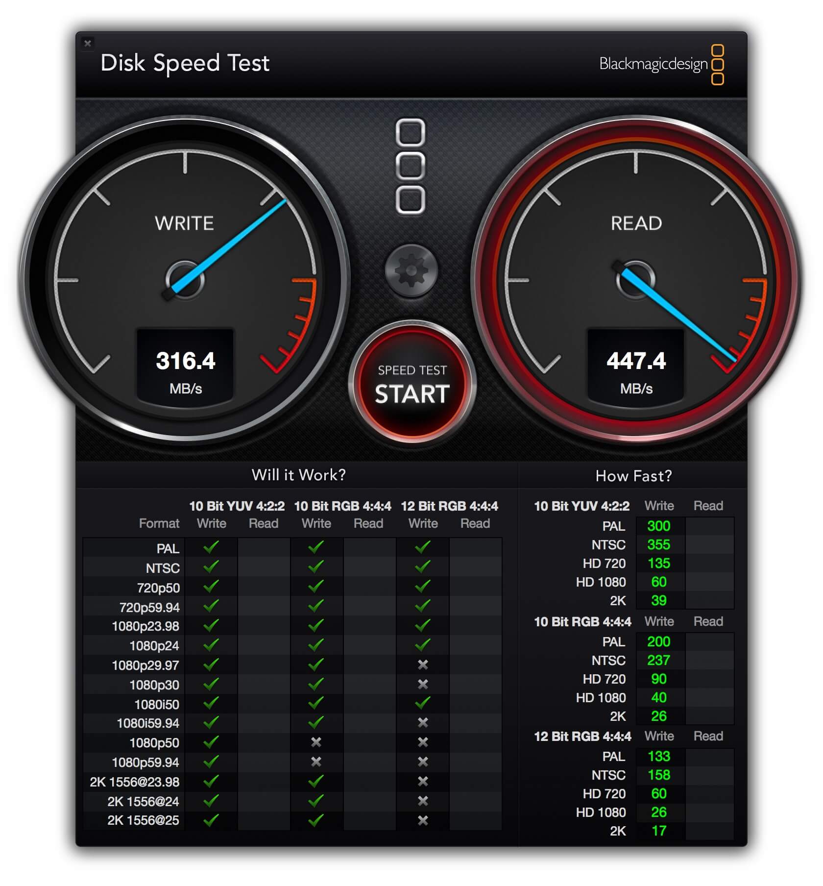 Старый MacBook Pro Retina Старый MacBook Pro Retina