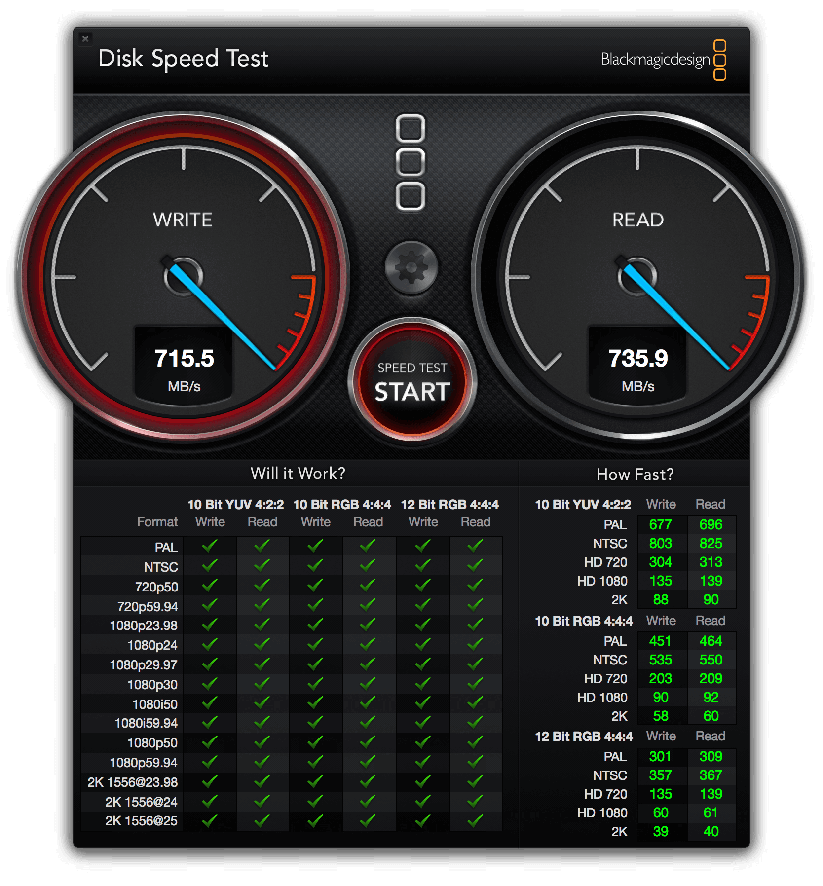 Новый MacBook Pro Retina Новый MacBook Pro Retina