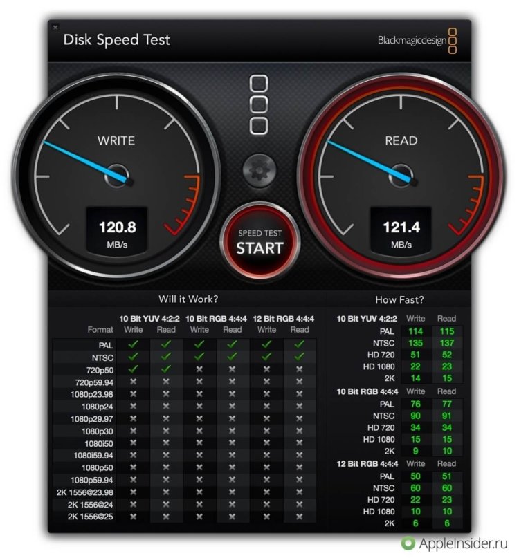 01 ORICO SPEED 01 ORICO SPEED