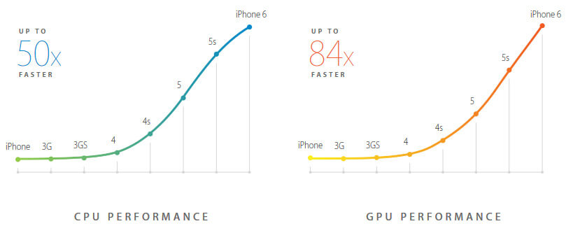 07_graphs 07_graphs