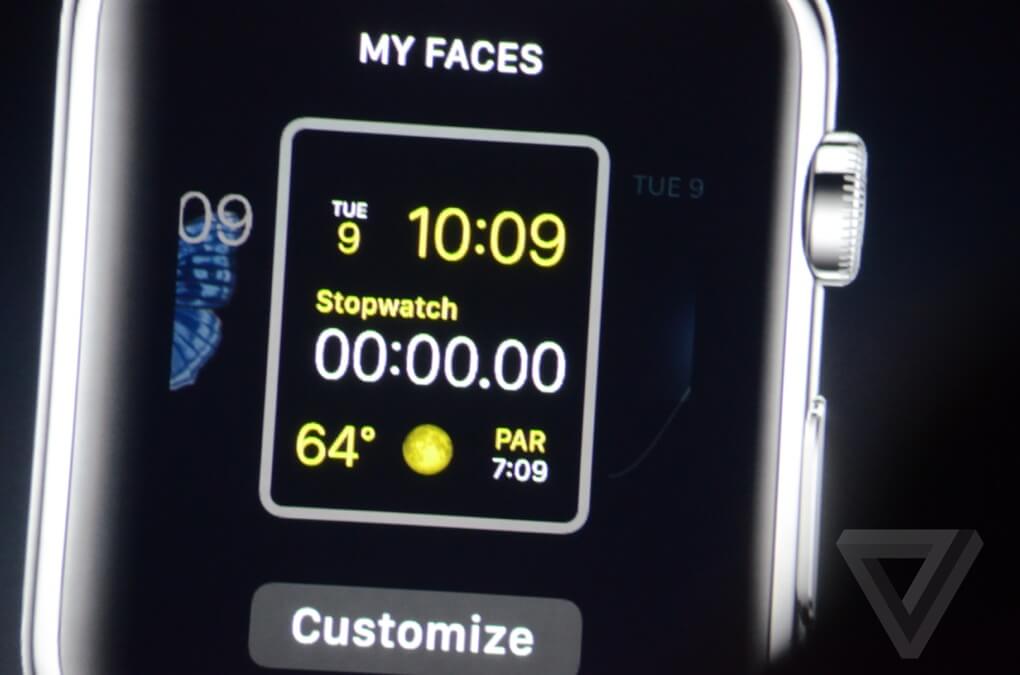 Watch Watch